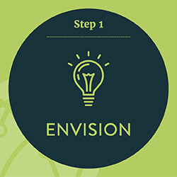 Step 1. Envision your nonprofit technology strategy.