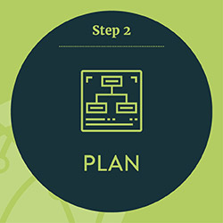 Step 2. Plan your nonprofit technology implementation.