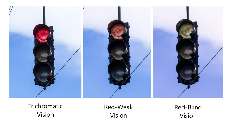 Color contrast is an essential part of website accessibility for nonprofits. A red stoplight appears very differently for users of different vision levels.