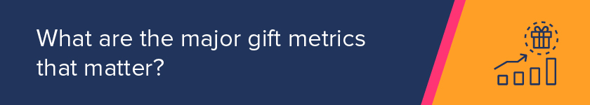 These are the major gift metrics that matter.