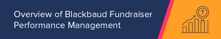 This section provides an overview of Blackbaud Fundraiser Performance Management.