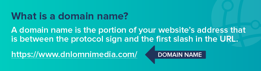 This image depicts the domain portion of your website's domain name.