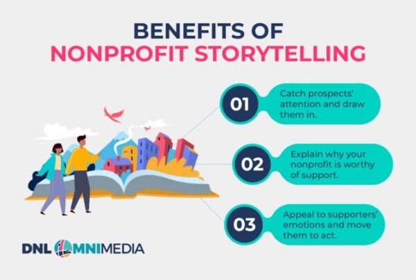 A Guide To Storytelling For Nonprofits & Digital Marketing - DNL ...