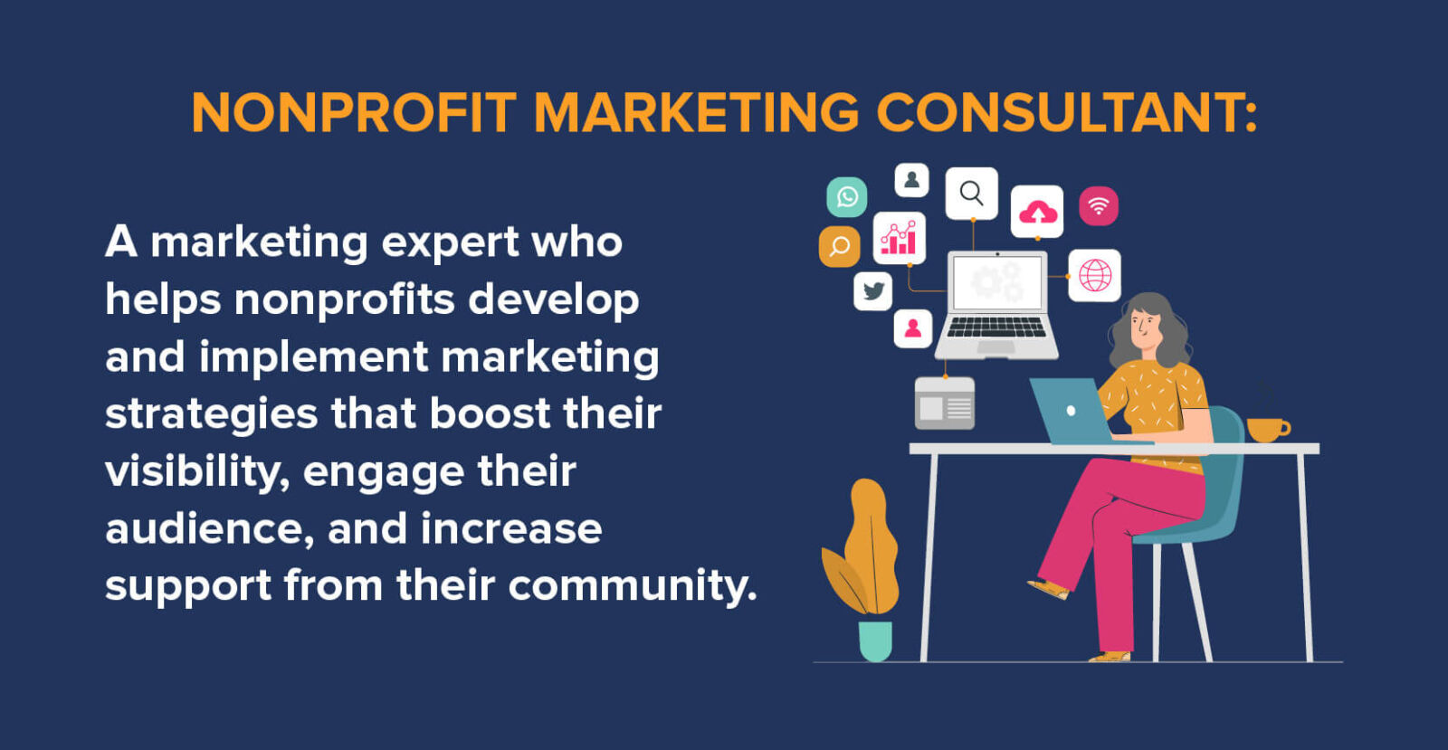 This image and the text below define what nonprofit marketing consultant does.